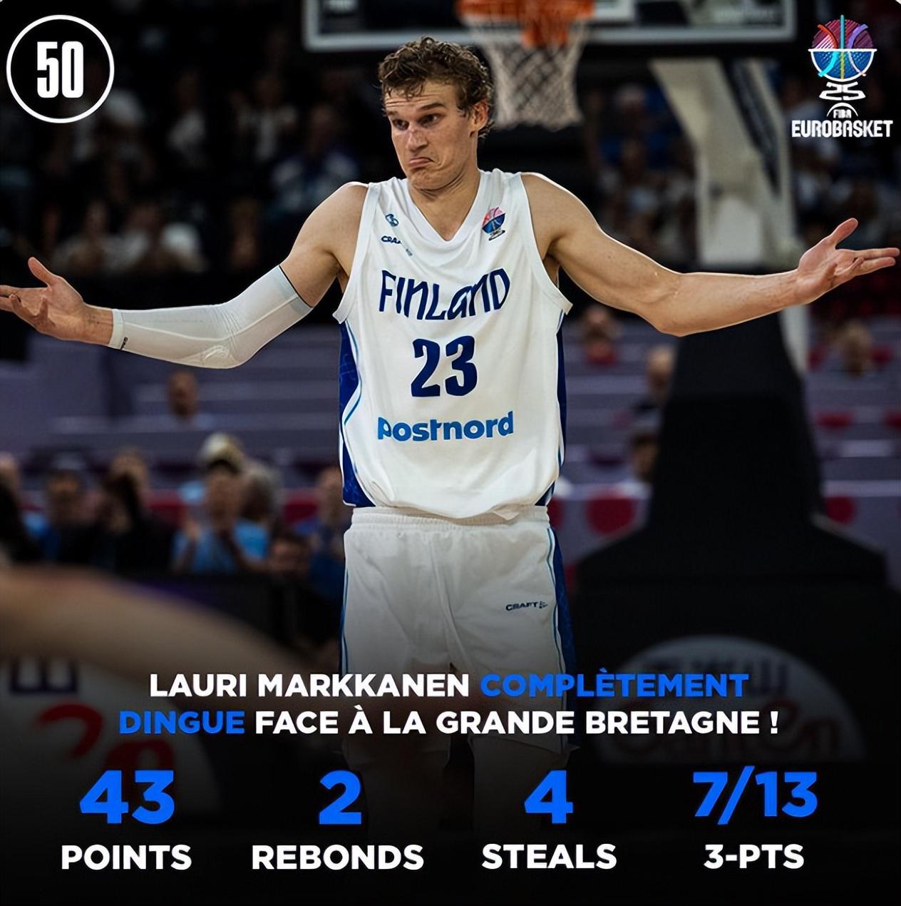 开云官网-23分钟43分创五纪录!欧记直言马卡剑指MVP 美媒:爵士浪费他天赋