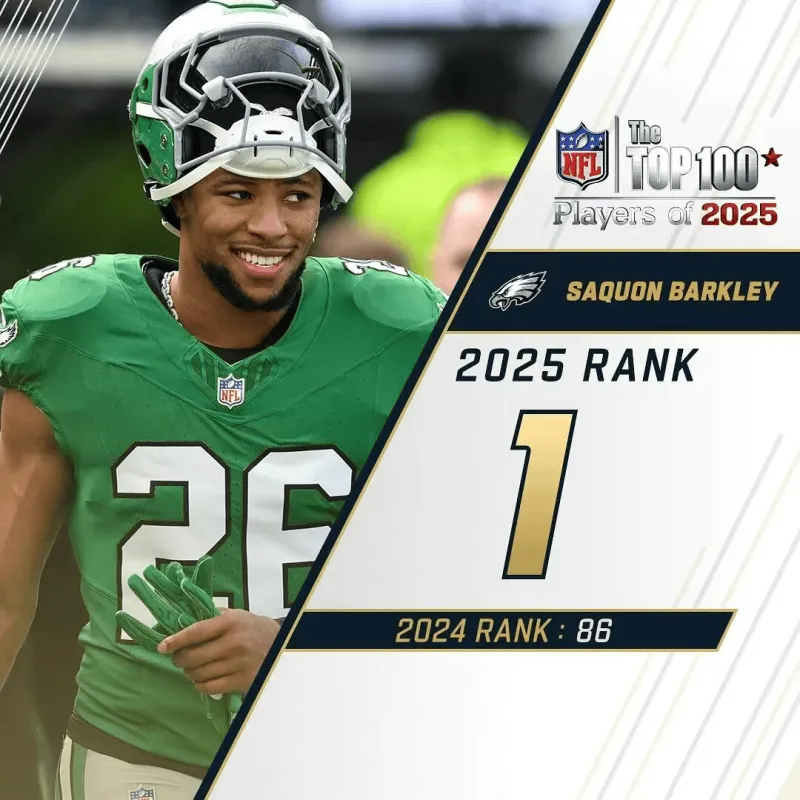 kaiyun-NFL官方百大球员前十:巴克利杰克逊阿伦前三,马霍姆斯第五