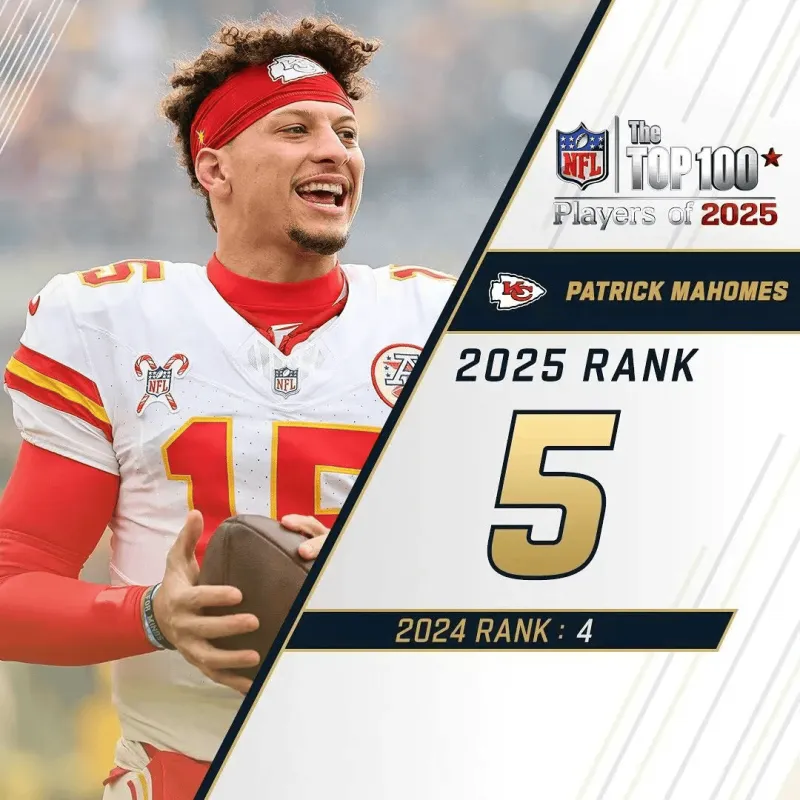 kaiyun-NFL官方百大球员前十:巴克利杰克逊阿伦前三,马霍姆斯第五