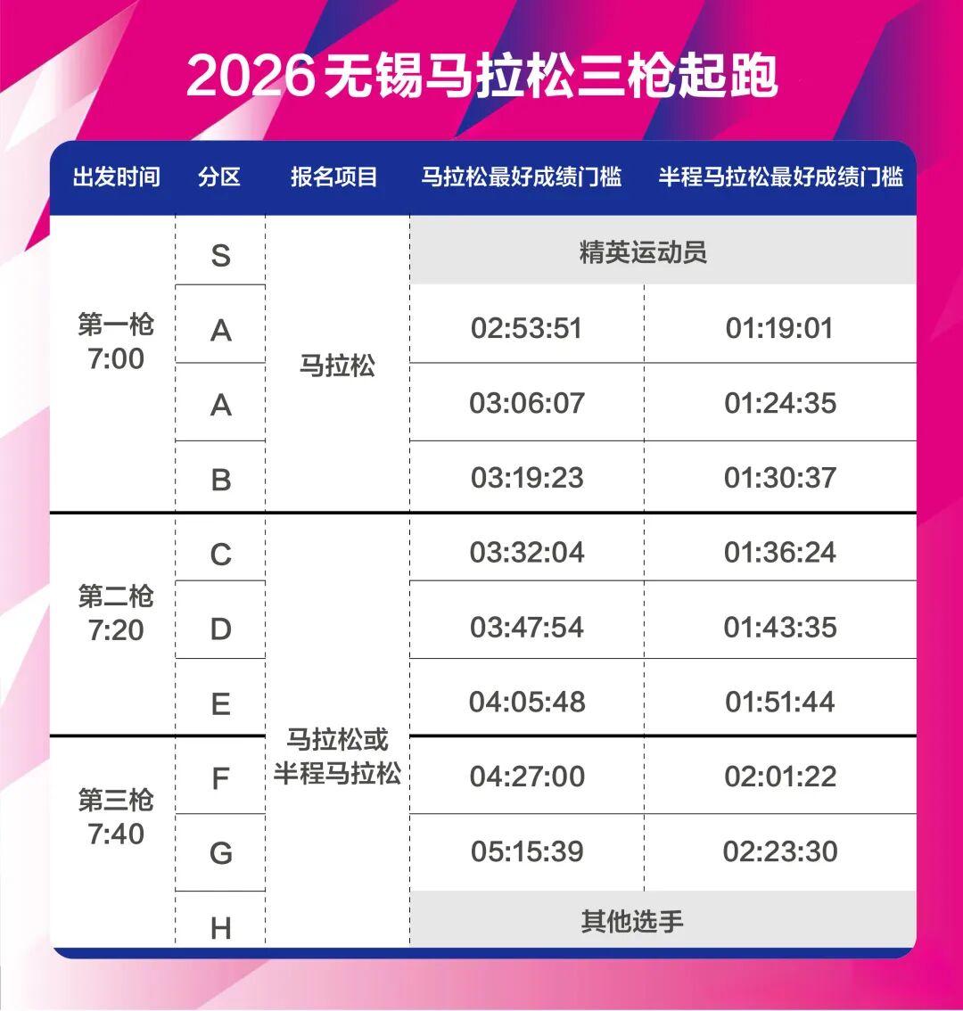 开云在线直播-锡马汉马四项10万元冠军大奖，哪些中国籍精英选手才够得着？